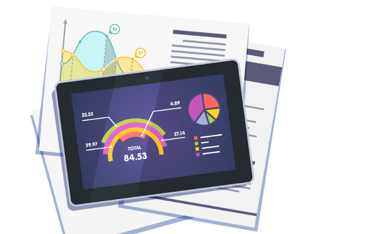 Digital dashboard with charts and printed reports
