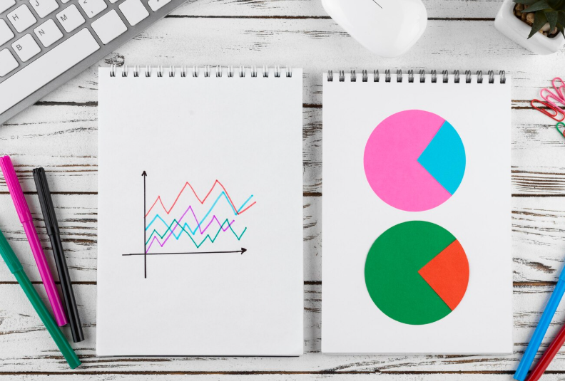 Spearman correlation and rank-based relationships
